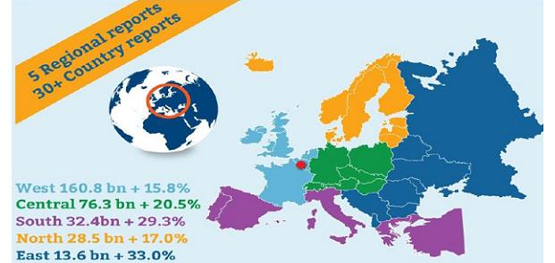 ecommerce in Europe newsite