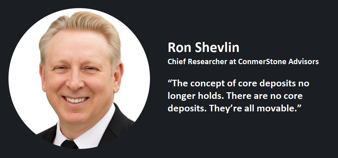 The Death Of Core Deposits. 60% of the deposits moved out of banks and credit unions between 2020 and 2025 – CornerStone report.